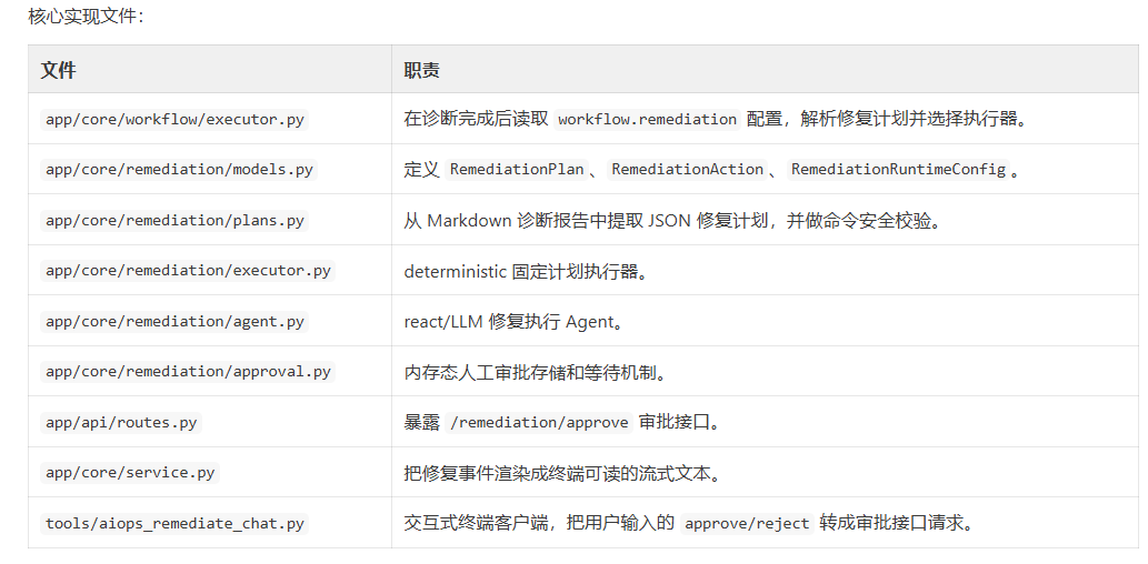 AIOps 智能运维 Agent 设计与实践 图 9