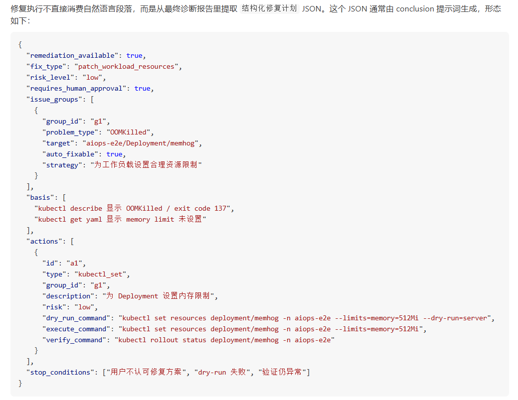 AIOps 智能运维 Agent 设计与实践 图 10