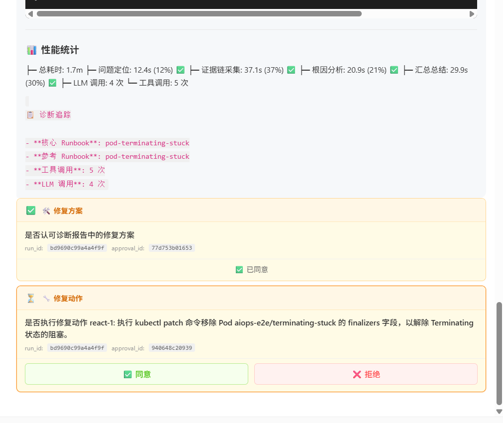 AIOps 智能运维 Agent 设计与实践 图 15