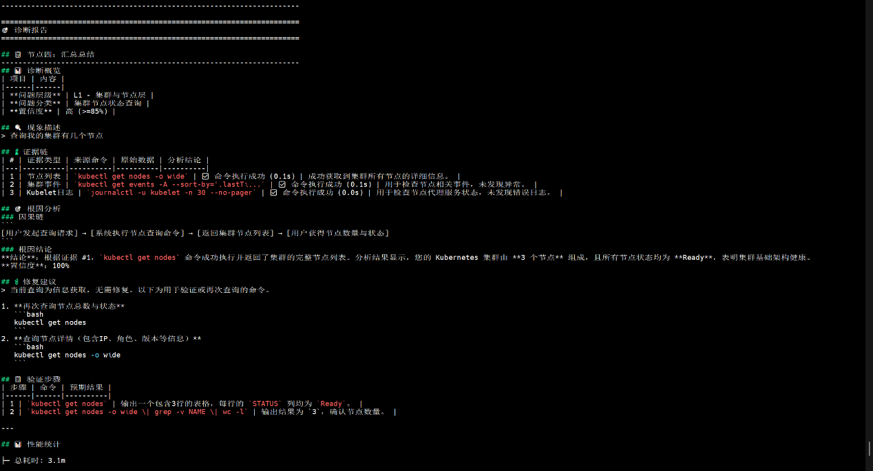 AIOps 智能运维 Agent 设计与实践 图 37