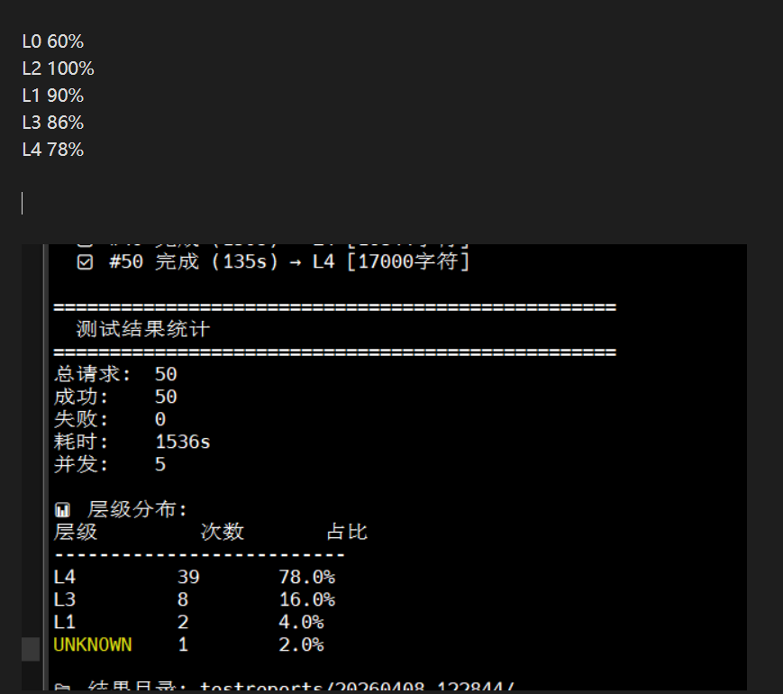 AIOps 智能运维 Agent 设计与实践 图 44