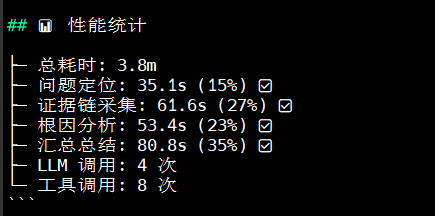 AIOps 智能运维 Agent 设计与实践 图 45