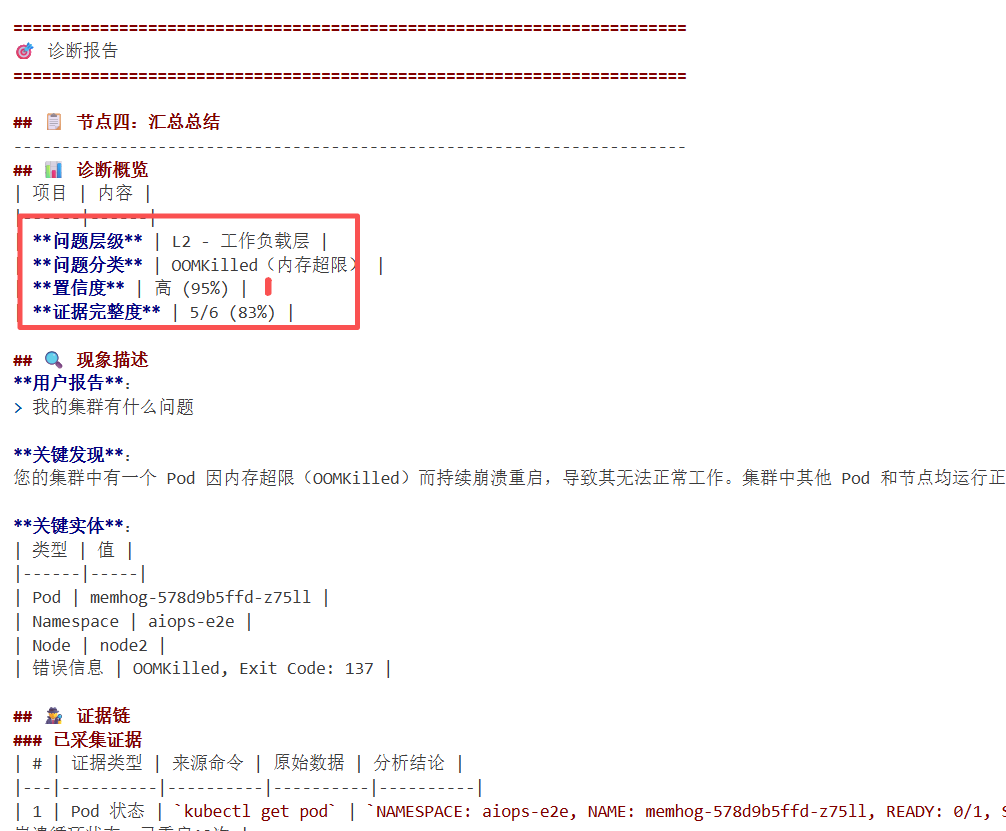 AIOps 智能运维 Agent 设计与实践 图 47